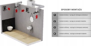 Dospel Wentylator domowy sufitowy Dospel 120MM NV 12 007-0439 10