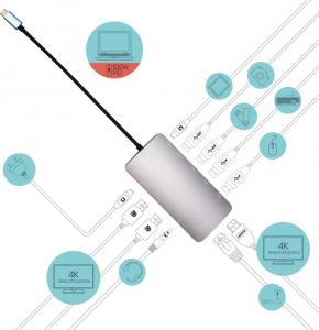 Stacja/replikator I-TEC USB-C (C31NANODOCKPROPD) 3