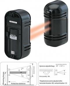 SAT-LINK Bariera przewodowa 100 metrów 3