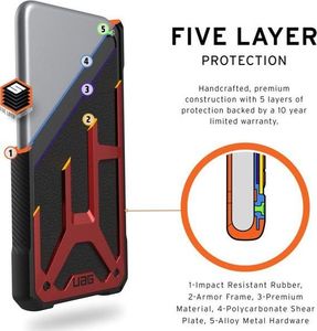 UAG Etui UAG Urban Armor Gear Monarch do iPhone 11 Pro Crimson Red Leather + Szkło Alogy uniwersalny 3