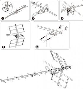 Antena RTV TechniSat Antena kierunkowa zewnętrzna TechniCombo UHD-p- (0000/6051) 4