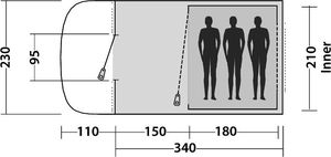 Namiot turystyczny Easy Camp Palmdale 300 zielony 3
