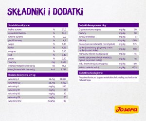 Josera Culinesse Adult  2kg 4