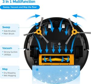Robot sprzątający ForMe SI350 3