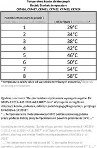 Camry CR 7423 Elektryczny koc podkładowy z czasomierzem 11