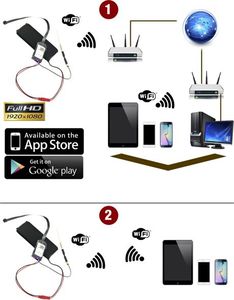 Kamera IP Luxury Ukryta mini kamera IP WiFi Android iOS Full HD 140 stopni uniwersalny 12