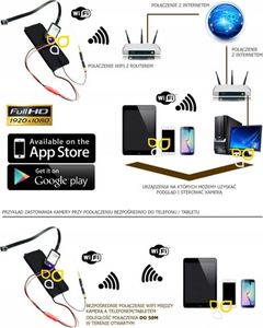Kamera IP Luxury Ukryta mini kamera IP WiFi Android iOS Full HD 140 stopni uniwersalny 4