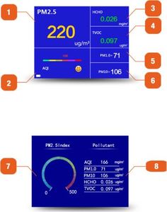 Dienmern czujnik smogu pyłomierz laserowy miernik jakości powietrza PM2.5 PM1 uniwersalny (2224) 5