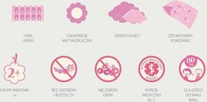 Hevea Materac lateksowy Hevea Junior 160x80 cm uniwersalny 3