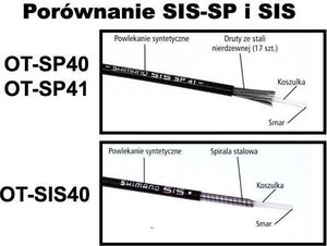 Shimano Pancerz przerzutki Shimano SIS40 300mm czarny uniwersalny 2