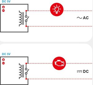 Sonoff Beznapięciowy przełącznik przekaźnik Wi-Fi (IM171018005) 2