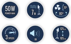 Wentylator Activejet WSR-40B 5