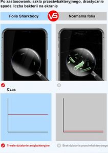 Hurtel Shark Full Body Film antybakteryjna samoregenerująca się folia ochronna na cały telefon (przód + tył) iPhone 8 Plus / iPhone 7 Plus 20