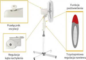 Wentylator LTC WT01 2
