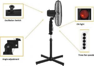 Wentylator LTC WT02 2