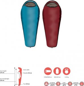 Grand Canyon Śpiwór dziecięcy FAIRBANKS 150 niebieski (340014) 5