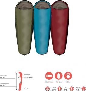 Grand Canyon Śpiwór KANSAS 190 oliwkowy (340019) 5