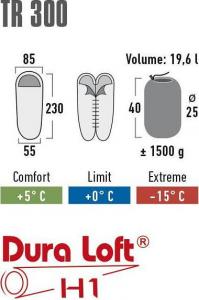 High Peak Śpiwór TR 300 ciemnoszaro-niebieski zamek lewy (23065) 2