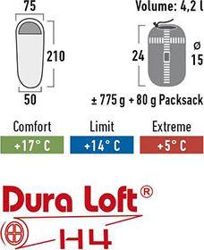 High Peak Śpiwór Redwood 14 ciemnoszary (23081) 3