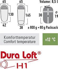 High Peak Śpiwór dziecięcy Impala Vario zielono-limonkowy (23044) 4
