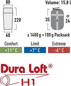 High Peak Śpiwór Conon szary (21247) 3