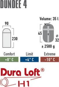 High Peak Śpiwór Dundee 4 szary (21238) 3