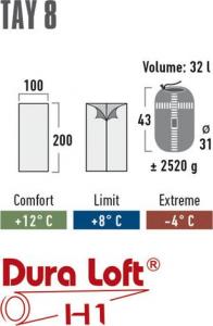 High Peak Śpiwór Bag Tay 8 szary (21229) 2