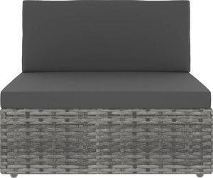 vidaXL 5 częściowy zestaw wypoczynkowy do ogrodu, rattan PE, szary (3054606) 5