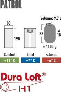 High Peak Śpiwór kołdra Patrol ciemnoszaro-zielony (20048) 3