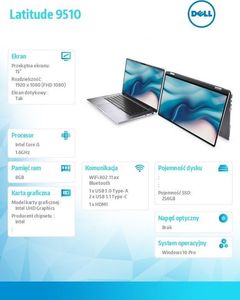 Laptop Dell Latitude 9510 2w1 (N015L9510152IN1EMEA) 2