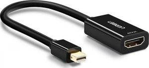 Adapter AV Ugreen DisplayPort Mini - HDMI czarny (40360) 1