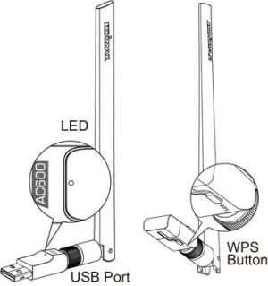 Karta sieciowa EdiMax EW-7811USC 2