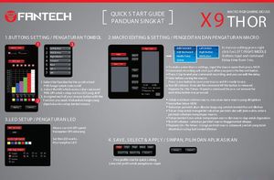 Mysz Fantech X9 THOR 4
