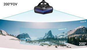 Gogle VR Pimax 8K Plus 2