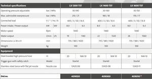 Myjka ciśnieniowa Kranzle Kranzle LX 1200 TST 4