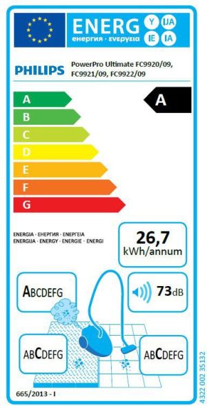 Odkurzacz Philips PowerPro Ultimate FC9921/09 6