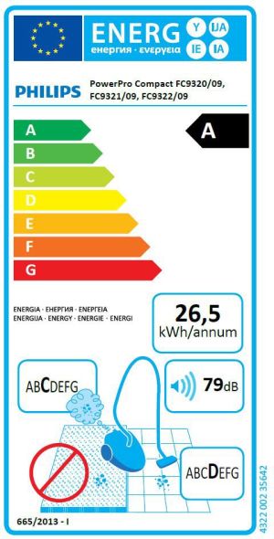 Odkurzacz Philips FC9321/09 Niebieski 5