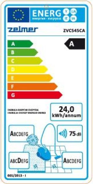 Odkurzacz Zelmer Flooris ZVC545CA 7