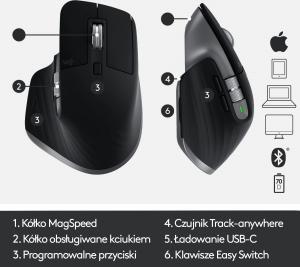 Mysz Logitech MX Master 3 Advanced for Mac (910-005696) 7
