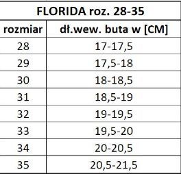 Aqua-Speed Aqua-speed Noli 34 5