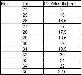 Aqua-Speed Klapki Basenowe Noli Różowe r. 28 2