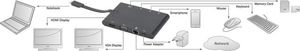 Stacja/replikator Digitus Travel Docking USB-C (DA-70865) 10