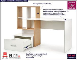 Biurko Elior Olwen Białe 149 cm x 50 cm 2