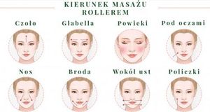 Yeye Roller do masowania twarzy pełen spokoju pozytywnej energii Niebieski Jadeit 2