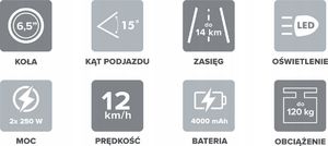 Rebel Deskorolka Elektryczna Cruiser 6,5'' biała 5