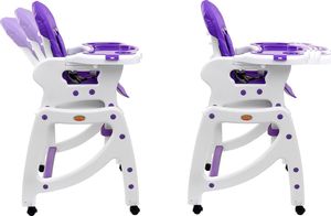 BABYMAXI Krzesełko do karmienia 5w1 + stolik BABYMAXI uniwersalny 3