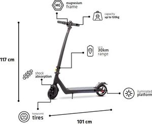 Hulajnoga elektryczna Overmax X-Roister 30 15