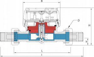 BMETERS Wodomierz antymagnetyczny GSD8-I ciepła woda, 3/4" AC Q3-4,0 m3/h, Tmax:90°C,L=130mm, MID R100/R50 AM 7