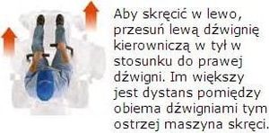 Traktor ogrodowy Cub Cadet Zero Turn Ultima XZ5 L137 11