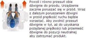 Traktor ogrodowy Cub Cadet Zero Turn Ultima XZ5 L137 13